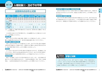 Amazon.com: 2020-2021年合格目標 公務員試験 本気で合格! 過去